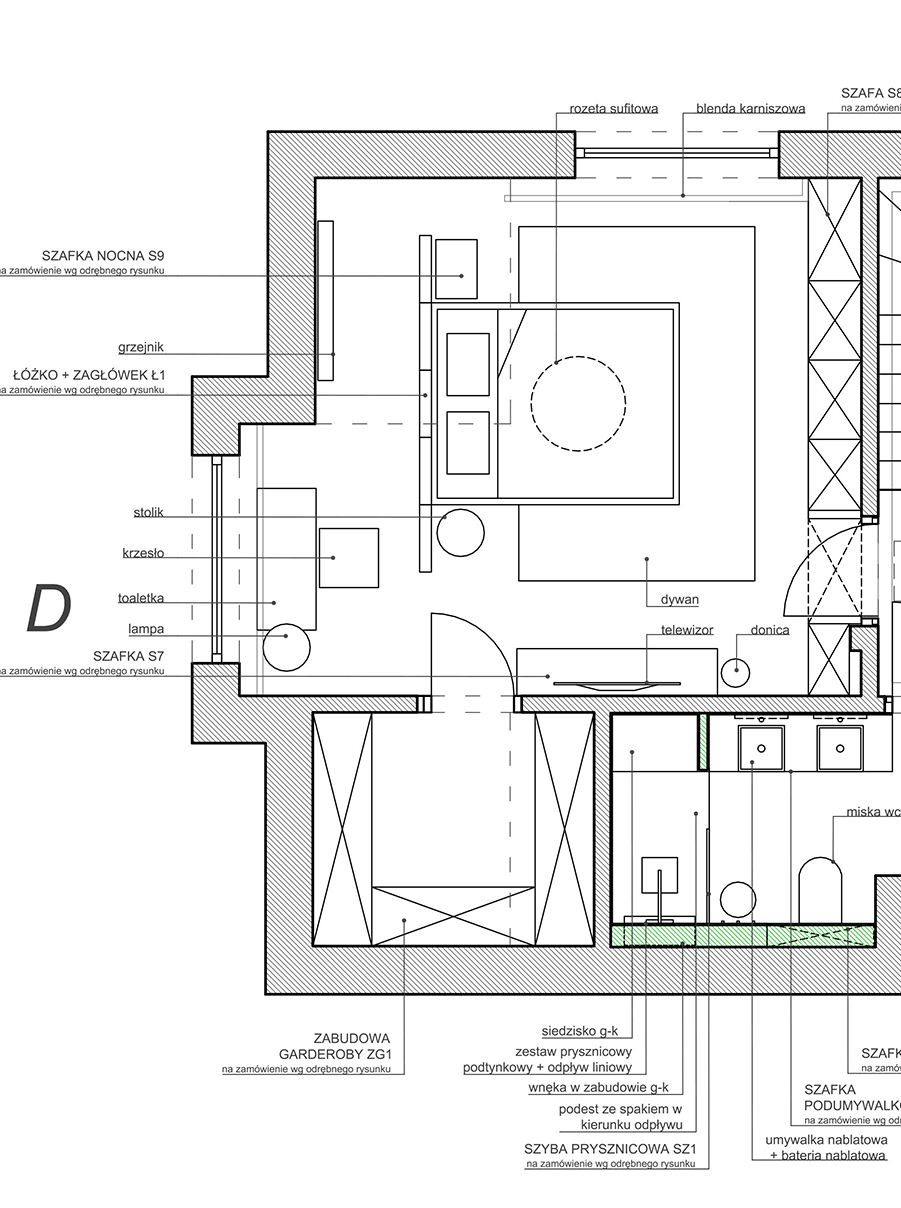 Wzór dokumentacji technicznej-Model